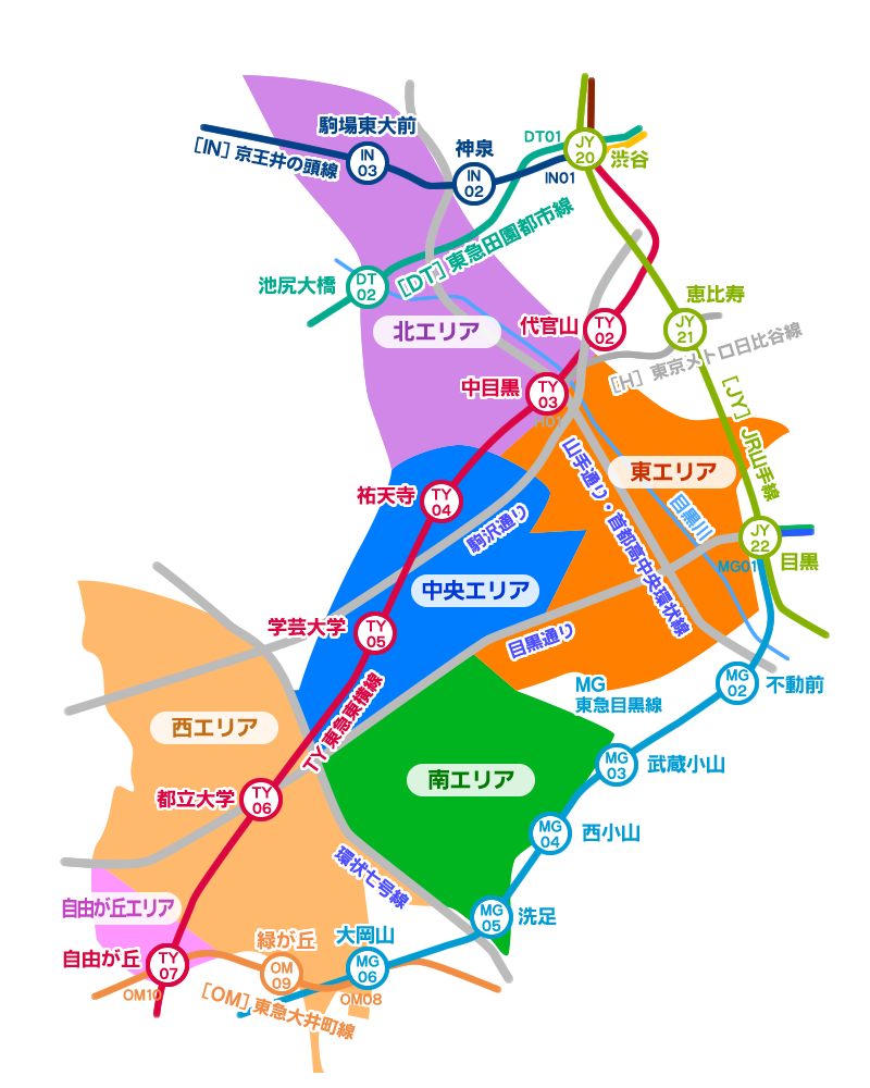 目黒区エリアマップ